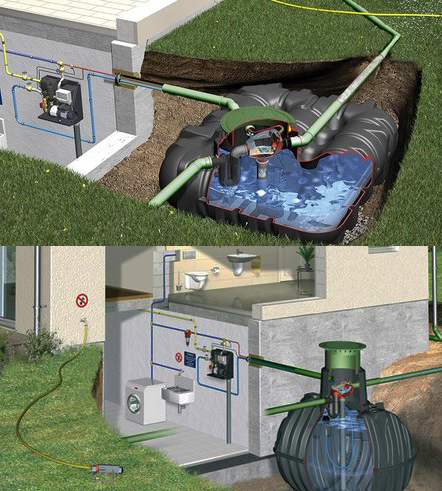 micro station d epuration Graf Albi